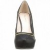 Cheap Pumps Wholesale