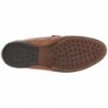 Discount Men's Shoes Outlet Online