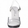 Fashion Heeled Sandals Outlet Online