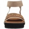 Designer Flats On Sale