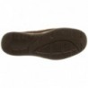 Loafers Clearance Sale