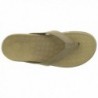 Popular Sandals Online