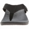 Cheap Designer Sandals Outlet Online