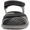 Sport Sandals On Sale