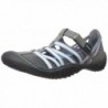 JSport Jambu Womens Marley Charcoal