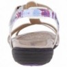 Women's Flat Sandals Online Sale