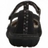 Women's Flats Outlet Online