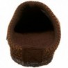 Designer Men's Slippers Outlet Online