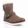 Snow Boots Online Sale