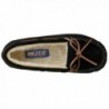 Slippers Online