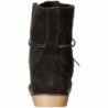 Designer Women's Boots for Sale