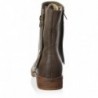 Popular Women's Boots On Sale