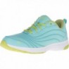 Ryka Womens Continuum Aqua Sneaker