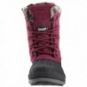 2018 New Snow Boots Outlet Online