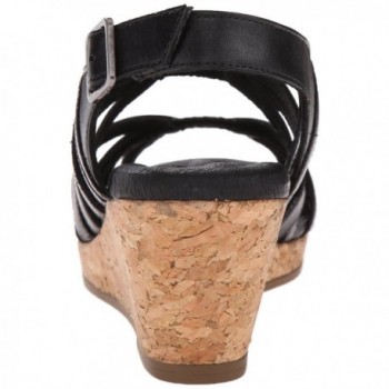 Designer Wedge Sandals Outlet