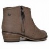 Women's Boots On Sale