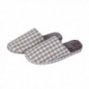 Slippers Outlet Online