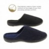 Fashion Slippers Outlet Online