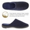 Men's Slippers Wholesale