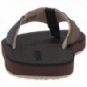 Cheap Real Men's Sandals Wholesale