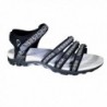 Popular Sport Sandals