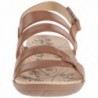 Platform Sandals On Sale