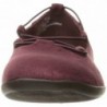 Cheap Real Flats Outlet Online