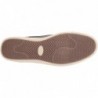 Men's Shoes Outlet Online