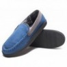 CareBey Comfortable Outdoor Moccasins Slippers