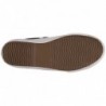 Men's Shoes Outlet Online