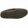 Discount Real Men's Shoes Wholesale