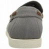 Popular Slip-Ons Clearance Sale