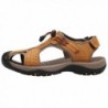 Cheap Sandals Outlet