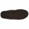 Cheap Designer Slippers Outlet Online