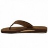 Slippers Outlet Online