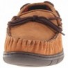 Popular Slippers Wholesale