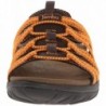 Designer Sport Sandals Outlet